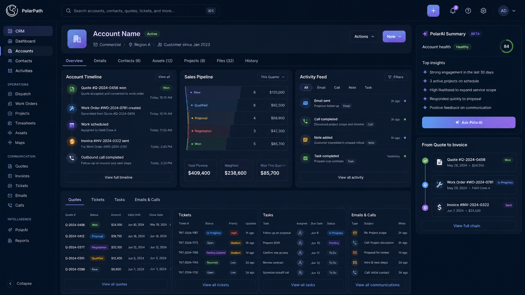 PolarPath CRM with sales pipeline, activity feed and push-to-invoice