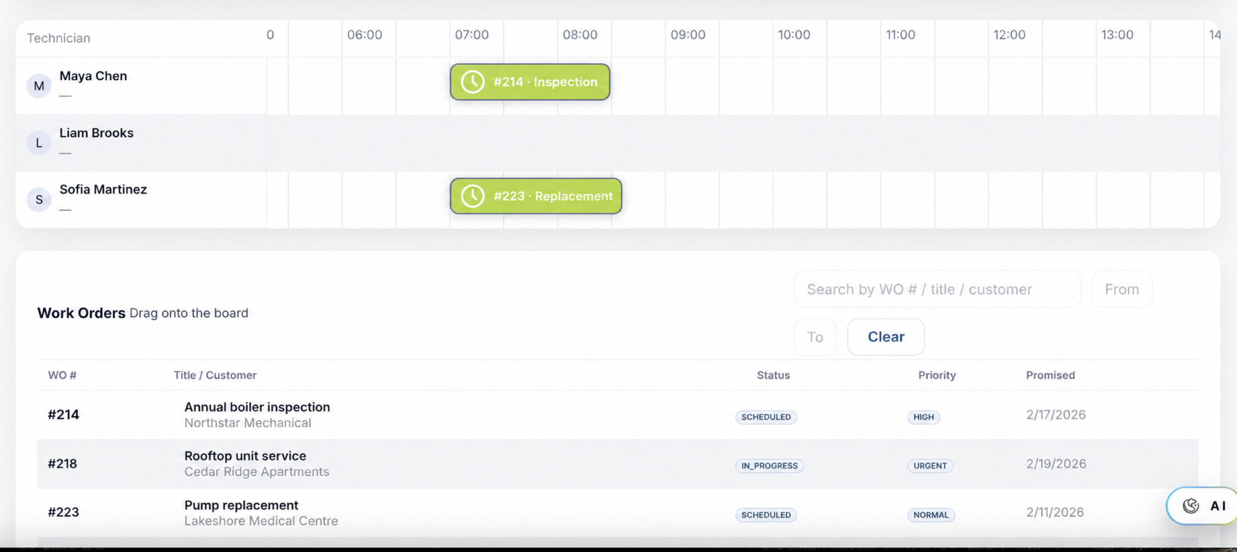 Field Service Management Software Comparison